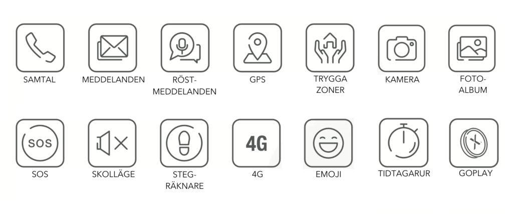 symboler funktioner Xplora barnets första mobiltelefon